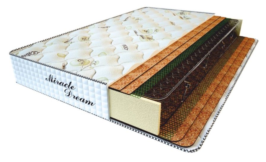 Матрас Bonnel Soft (200 см * 180 см * 23 см)