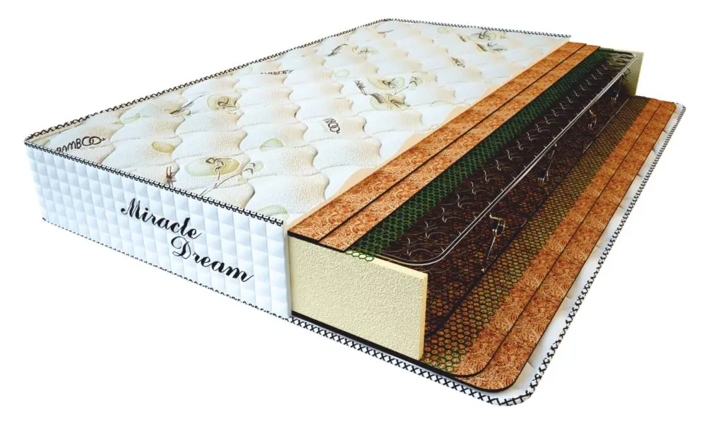 Матрас Bonnel Soft (200 см * 180 см * 23 см)