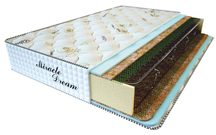 Mattress Comfort Elite (200 cm * 180 cm * 25 cm) Mattress Comfort Elite (200 cm * 180 cm * 25 cm)