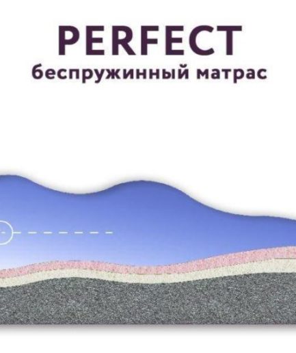 Матрас Perfect (200 см * 180 см * 24 см)