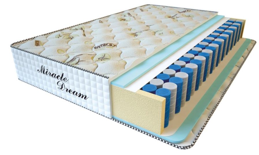Mattress Premium Alternative (200 cm * 180 cm * 24 cm) Mattress Premium Alternative (200 cm * 180 cm * 24 cm)