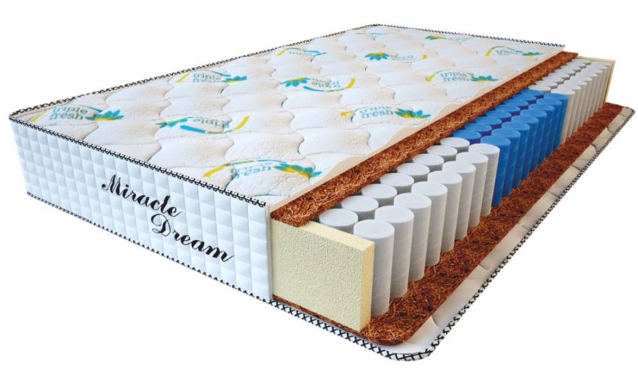 Матрас Premium Kokos (200 см * 180 см * 28 см) Матрас Premium Kokos (200 см * 180 см * 28 см)