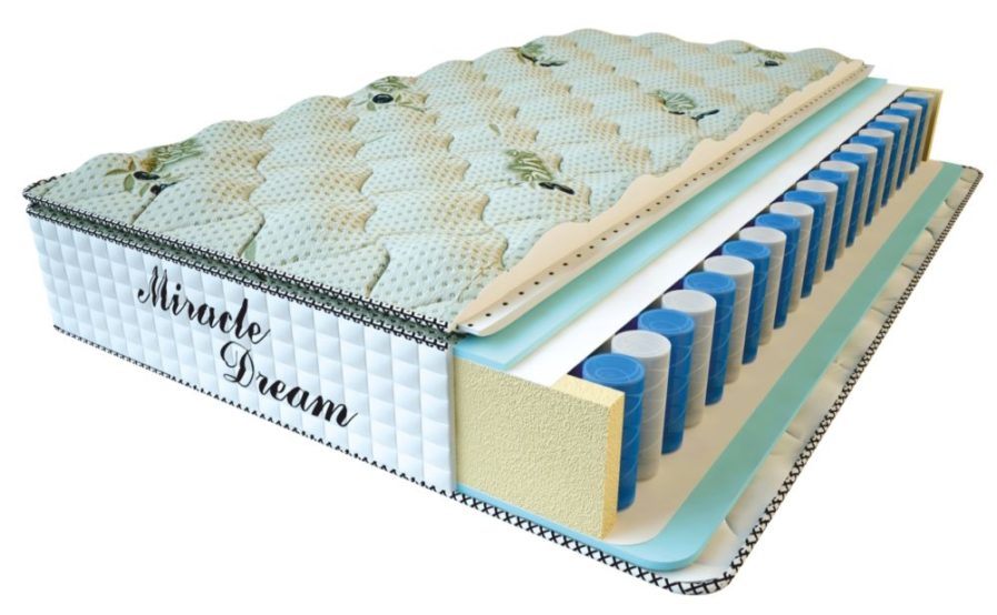 Матрас Premium Life (200 см * 180 см * 27 см) Матрас Premium Life (200 см * 180 см * 27 см)