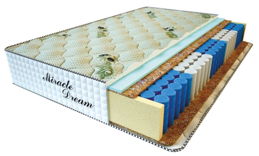 Матрас Premium Lux (200 см * 180 см * 25 см) Матрас Premium Lux (200 см * 180 см * 25 см)