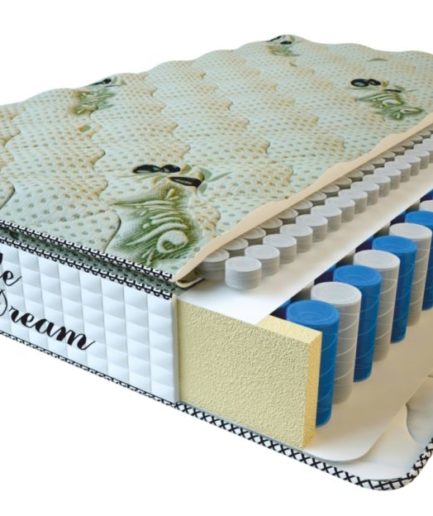 Mattress Relax Americano (200 cm * 180 cm * 28 cm)