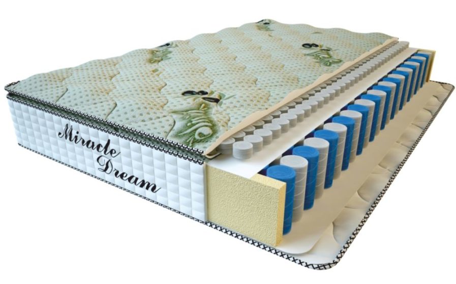Mattress Relax Americano (200 cm * 180 cm * 28 cm) Mattress Relax Americano (200 cm * 180 cm * 28 cm)