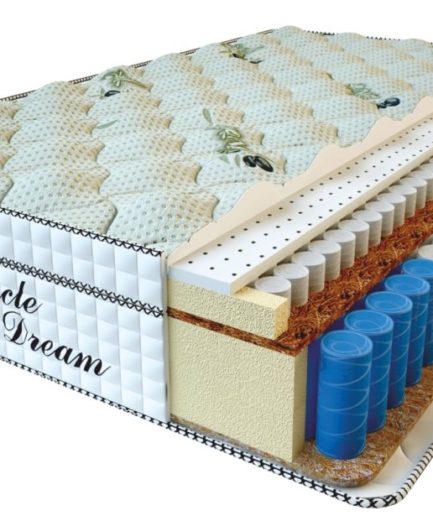 Mattress Relax Sensitive  (200 cm * 180 cm * 36 cm)
