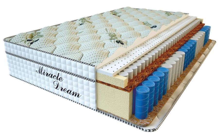 Матрас Relax Sensitive (200 см * 180 см * 36 см) Матрас Relax Sensitive (200 см * 180 см * 36 см)