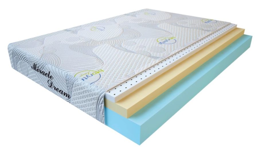 Матрас Visco Latex (200 см * 180 см * 17 см) Матрас Visco Latex (200 см * 180 см * 17 см)