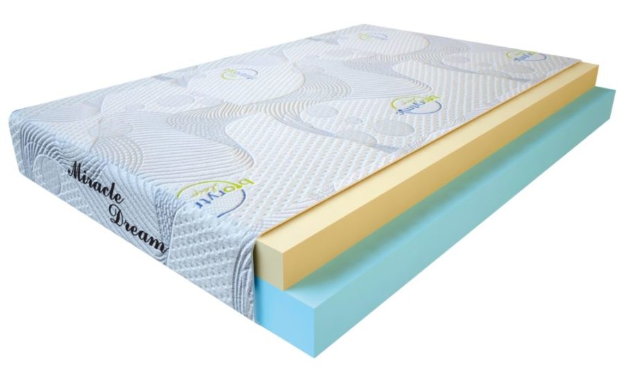 Матрас Visco Love (200 см * 180 см * 17 см)