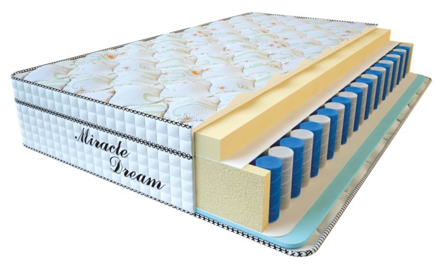 Матрас Visco Spring (200 см * 180 см * 30 см) Матрас Visco Spring (200 см * 180 см * 30 см)