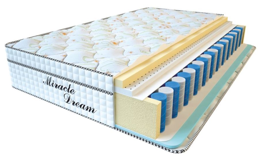 Матрас Visco Spring Latex (200 см * 180 см * 34 см) Матрас Visco Spring Latex (200 см * 180 см * 34 см)